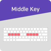 middle key